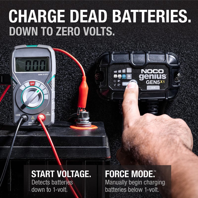 NOCO Genius GEN5X1: 1-Bank, 5A Onboard Battery Charger - 5A Per Bank, 12V Waterproof Marine Charger with Overcharge Protection & Temperature Compensation â€“ for Lead-Acid & Lithium Batteries - Image 5